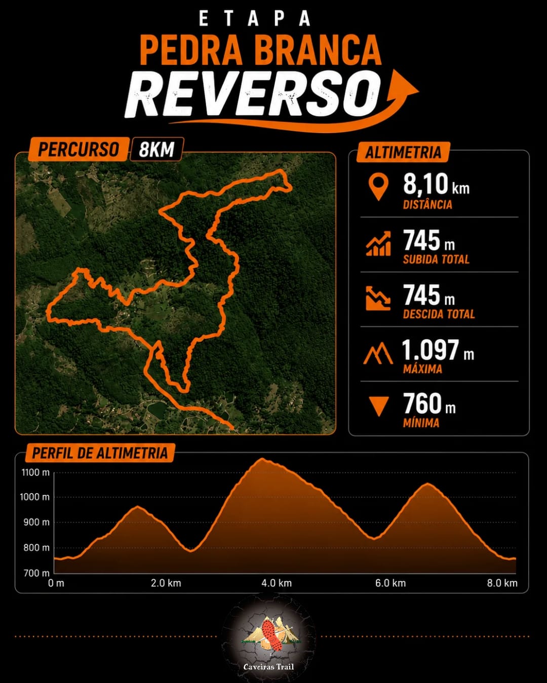 Modalidade 8km
